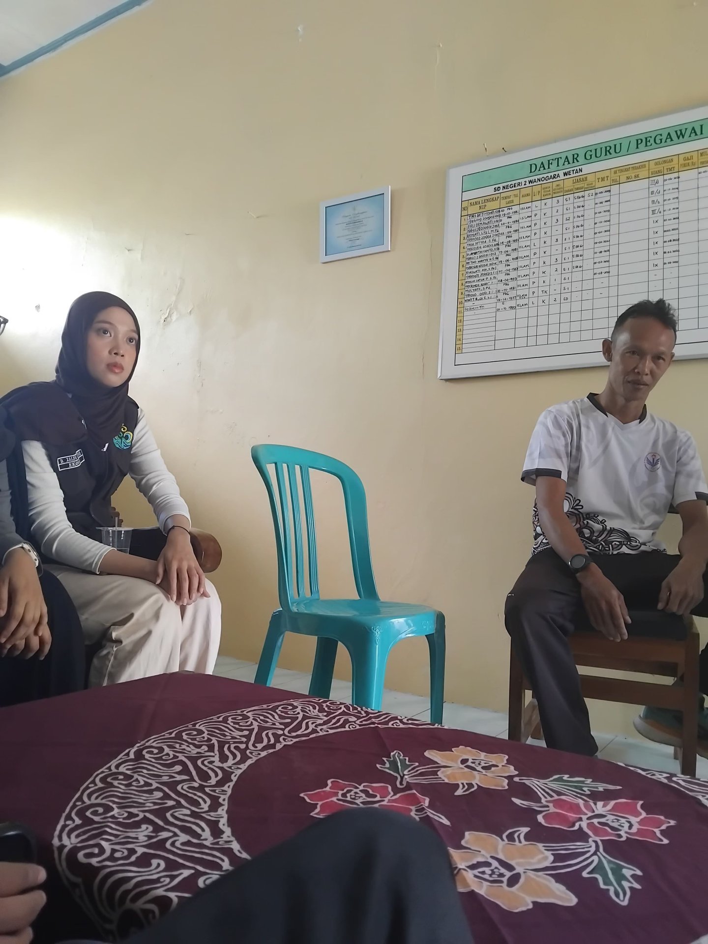 Survei Keadaan Sebenarnya dari Sekolah Dasar Di Desa Wanogara Wetan