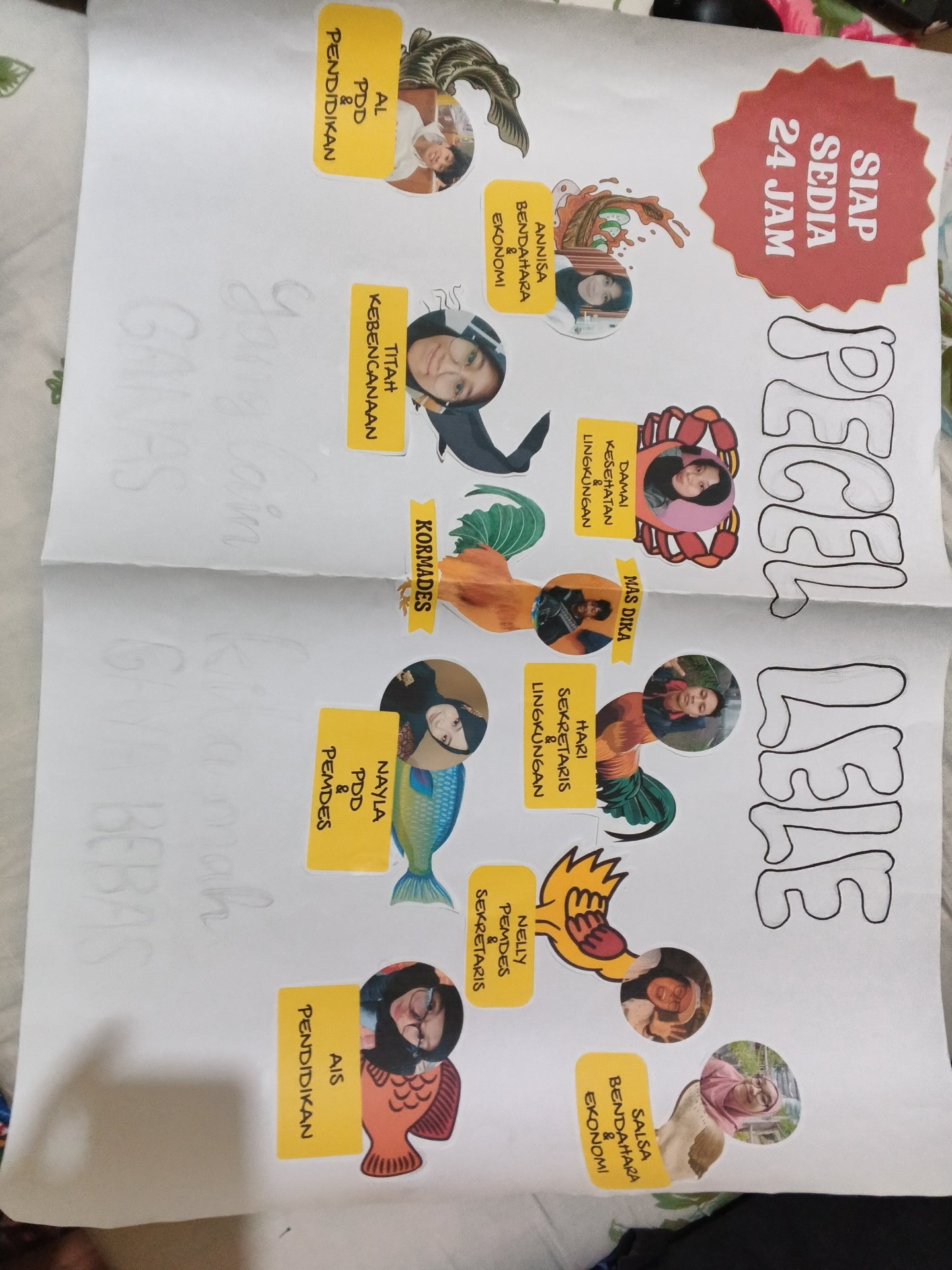 Pembuatan Struktur Anggota KKN