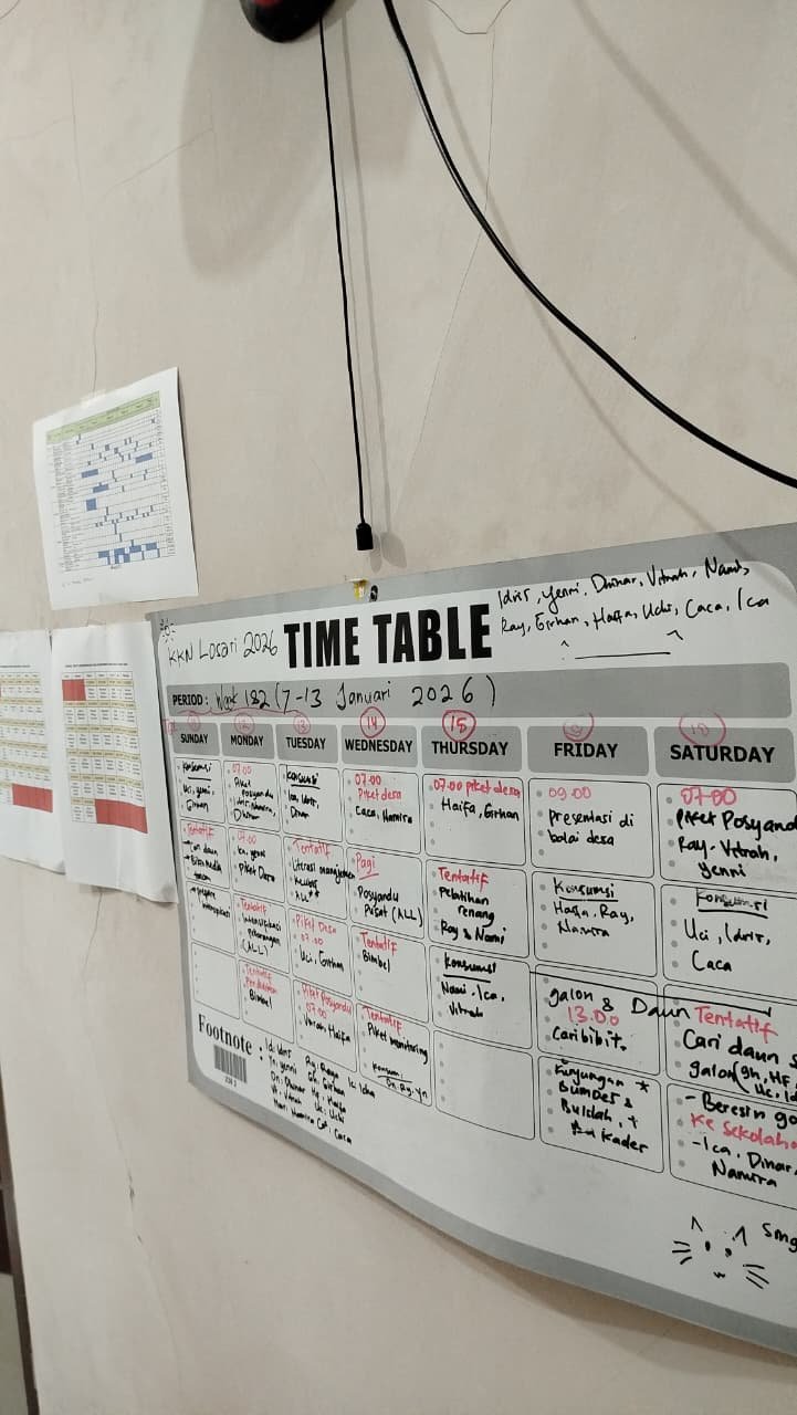 Menyusun jadwal untuk 7 hari ke depan