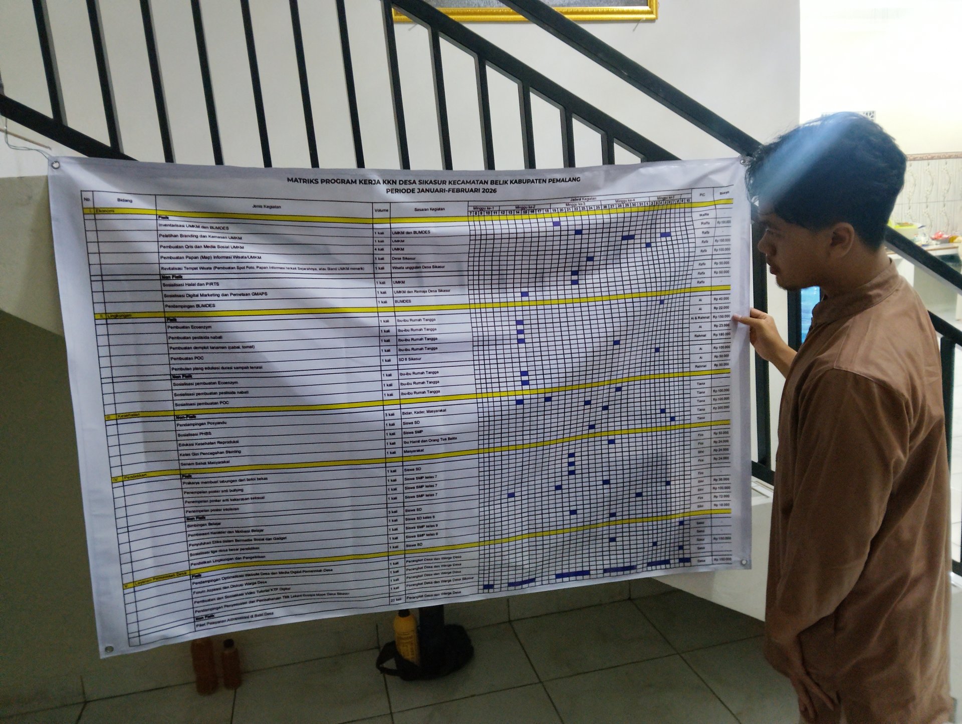 Pemasangan Matriks KKN di Posko