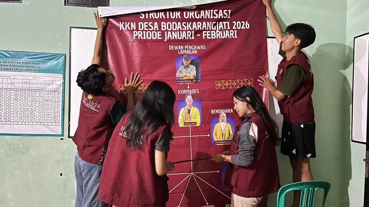 Pemasangan Banner Struktur Organisasi KKN