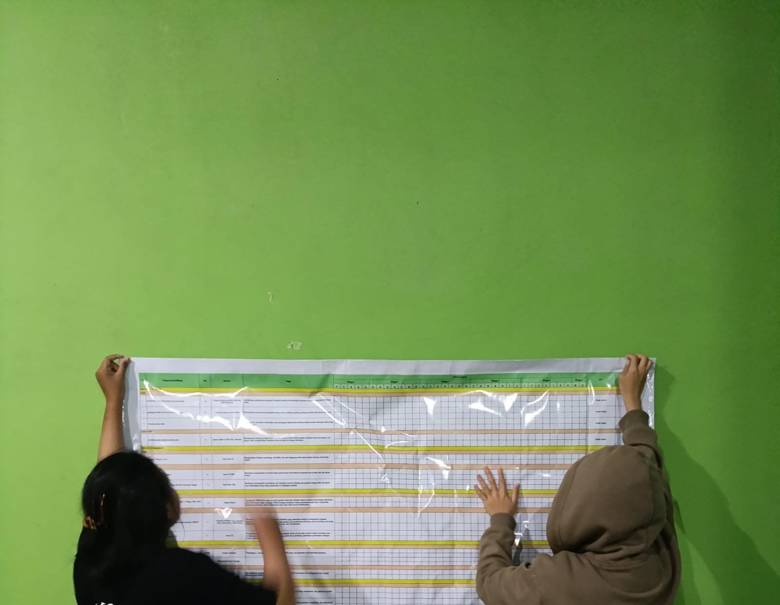 Pemasangan Matriks dan Visitasi Pondok