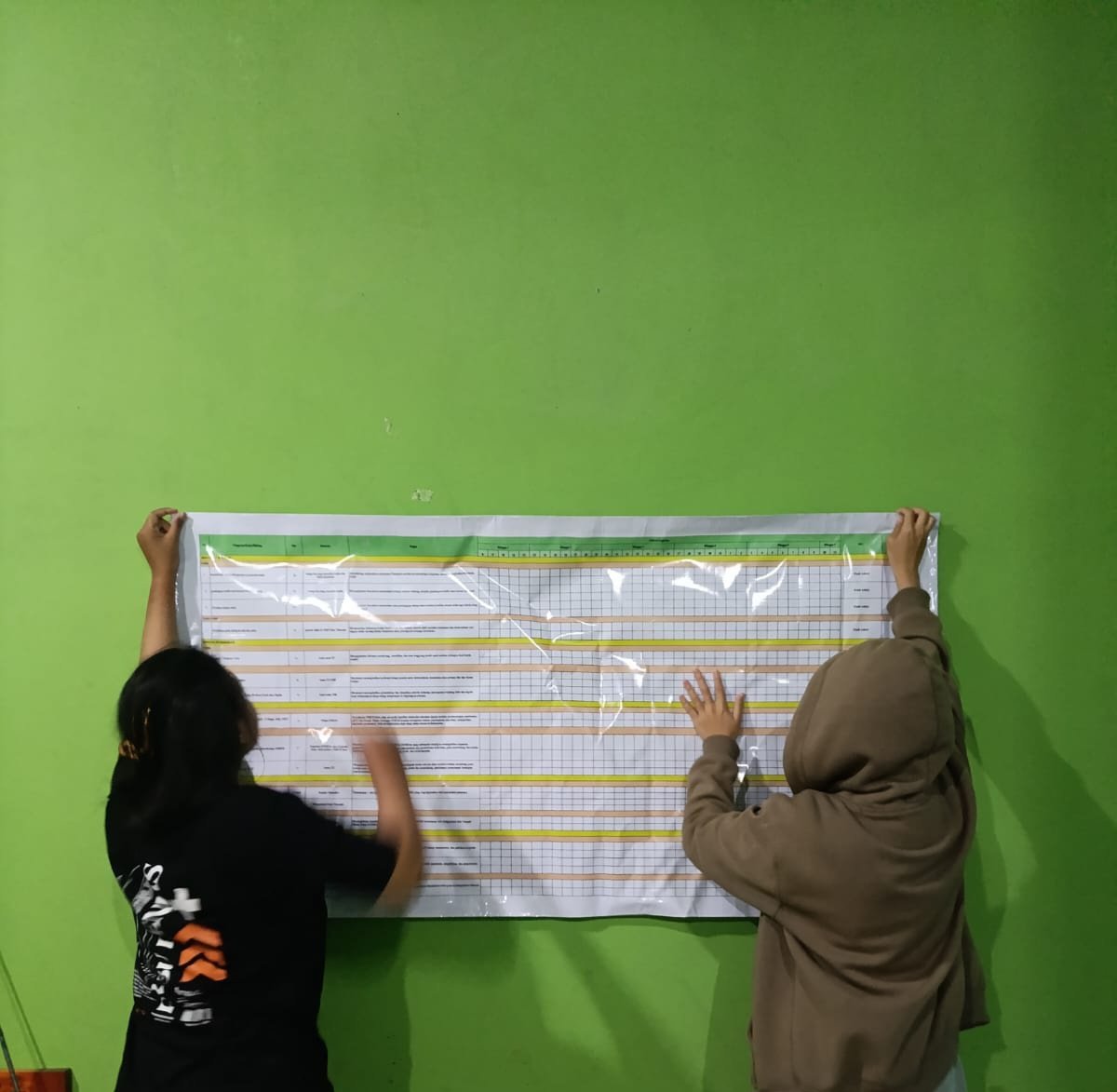 Pemasangan ulang banner matriks