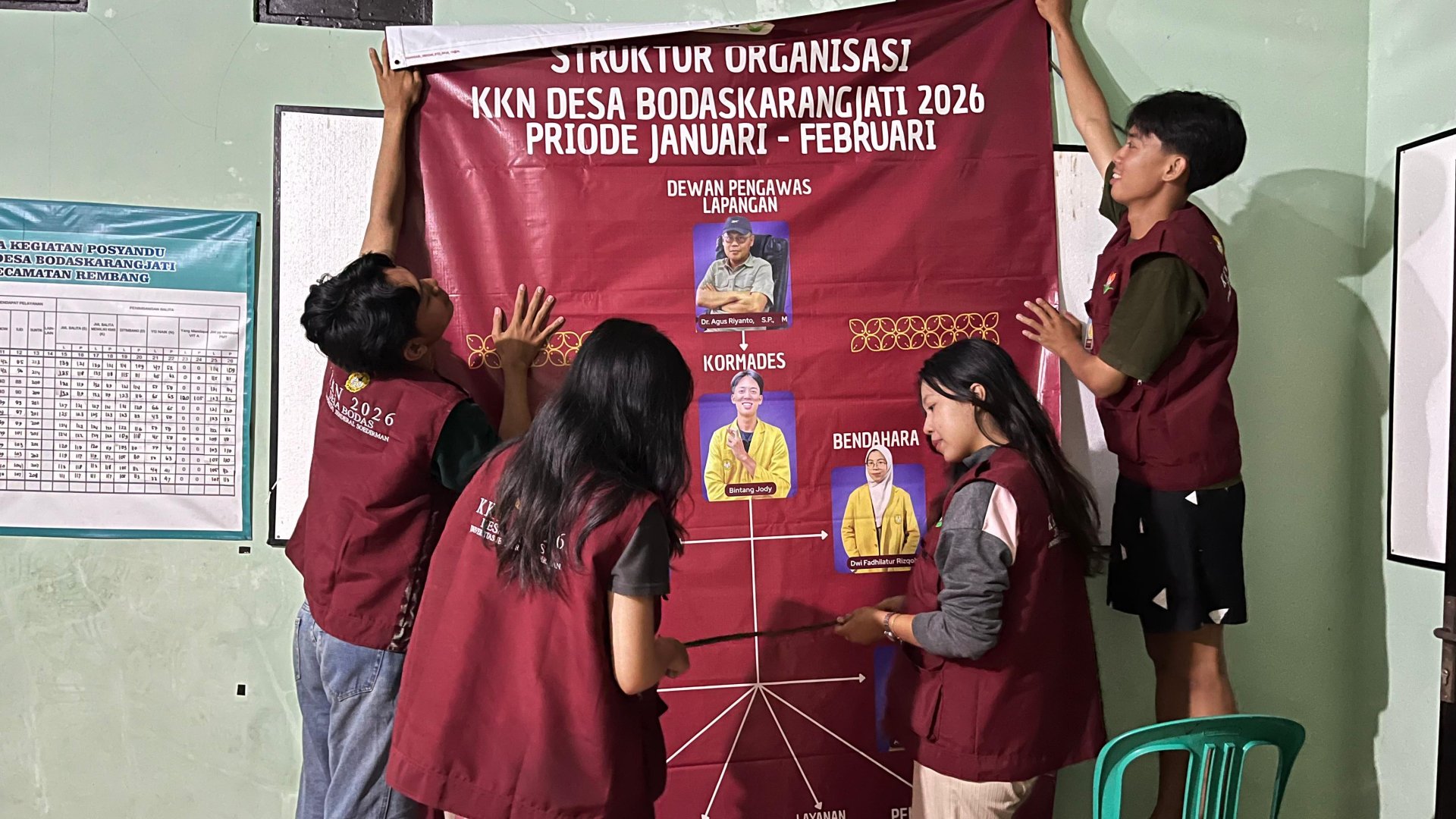 PEMASANGAN STRUKTUR ORGANISASI