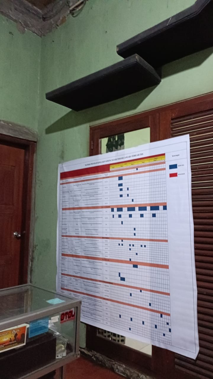 Fiksasi proker definitif bersama pak Kades Sodong Basari