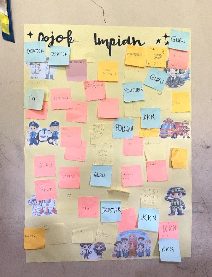 SOSIALISASI PENTINGNYA CITA-CITA DI SD NEGERI 01 BODASKARANGJATI