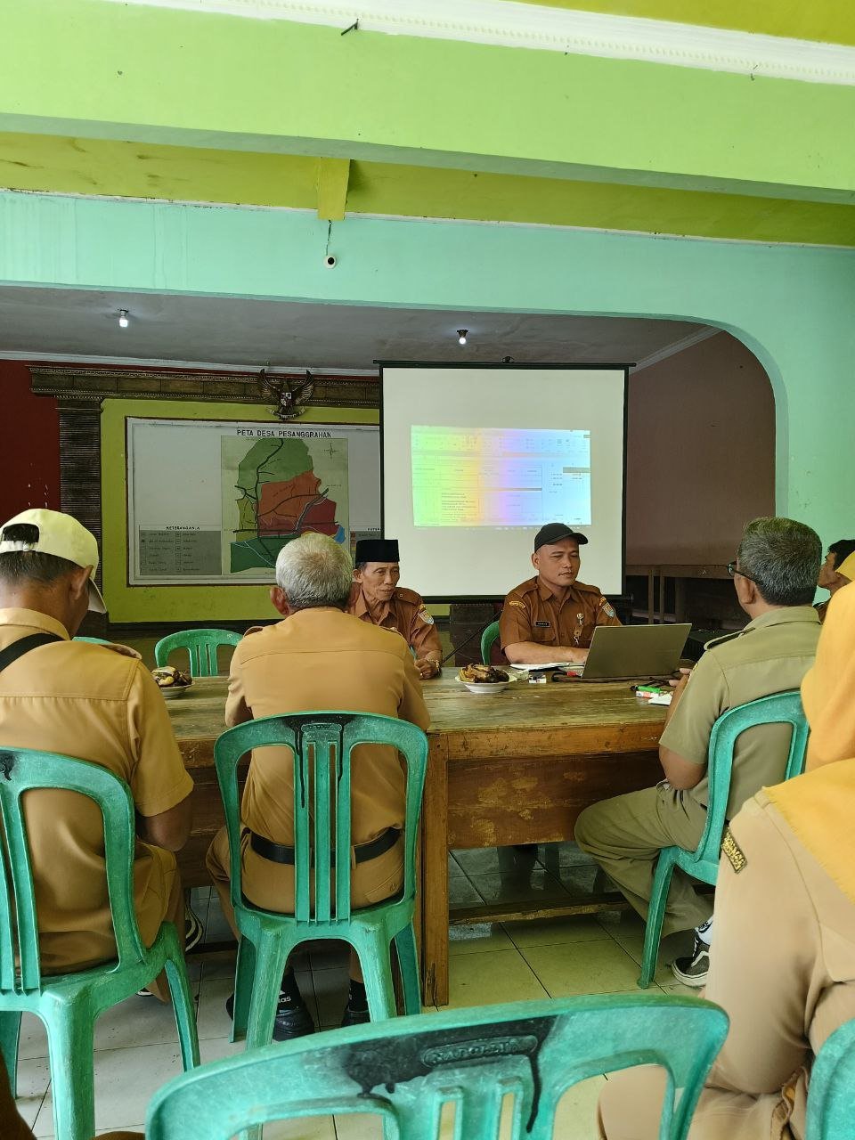 Kegiatan Hari Ketujuh | Bagian 2