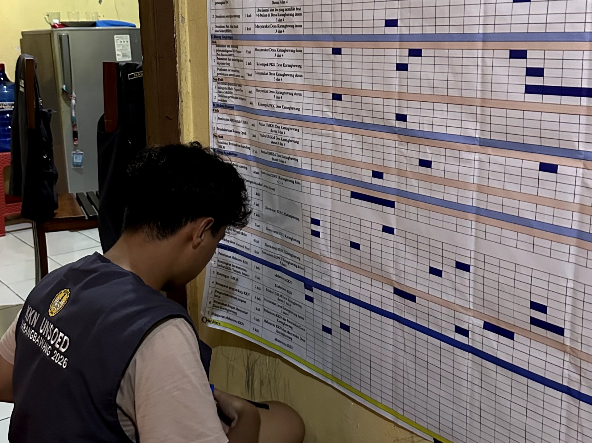 PEMASANGAN MATRIKS PROGRAM KERJA KELOMPOK KKN DESA KARANGBAWANG