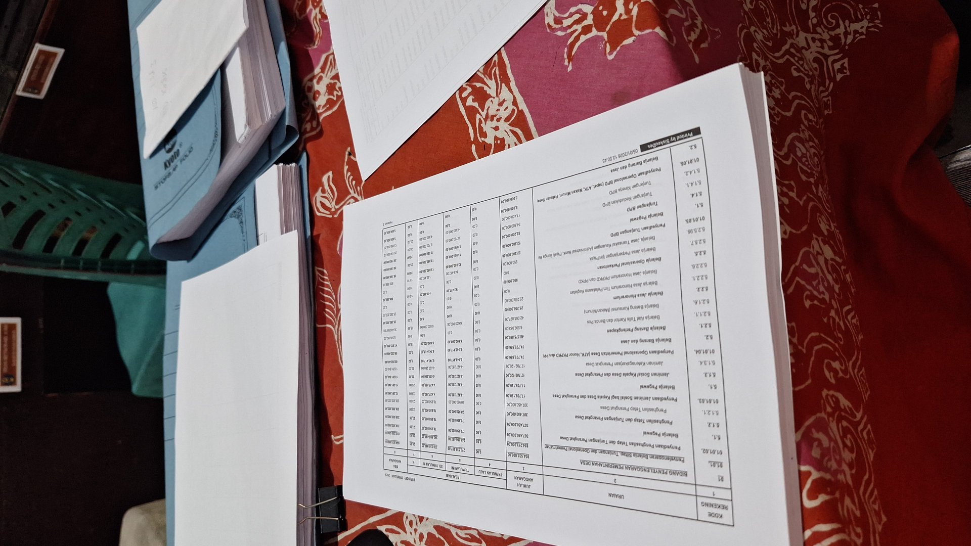 Hari Ke-13 KKN di Desa Beluk