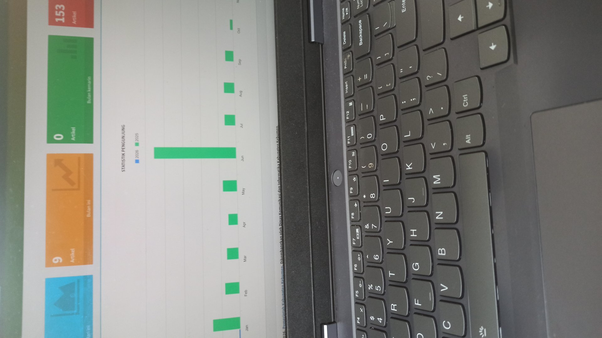 Day 13 - Piket Pelayanan Desa