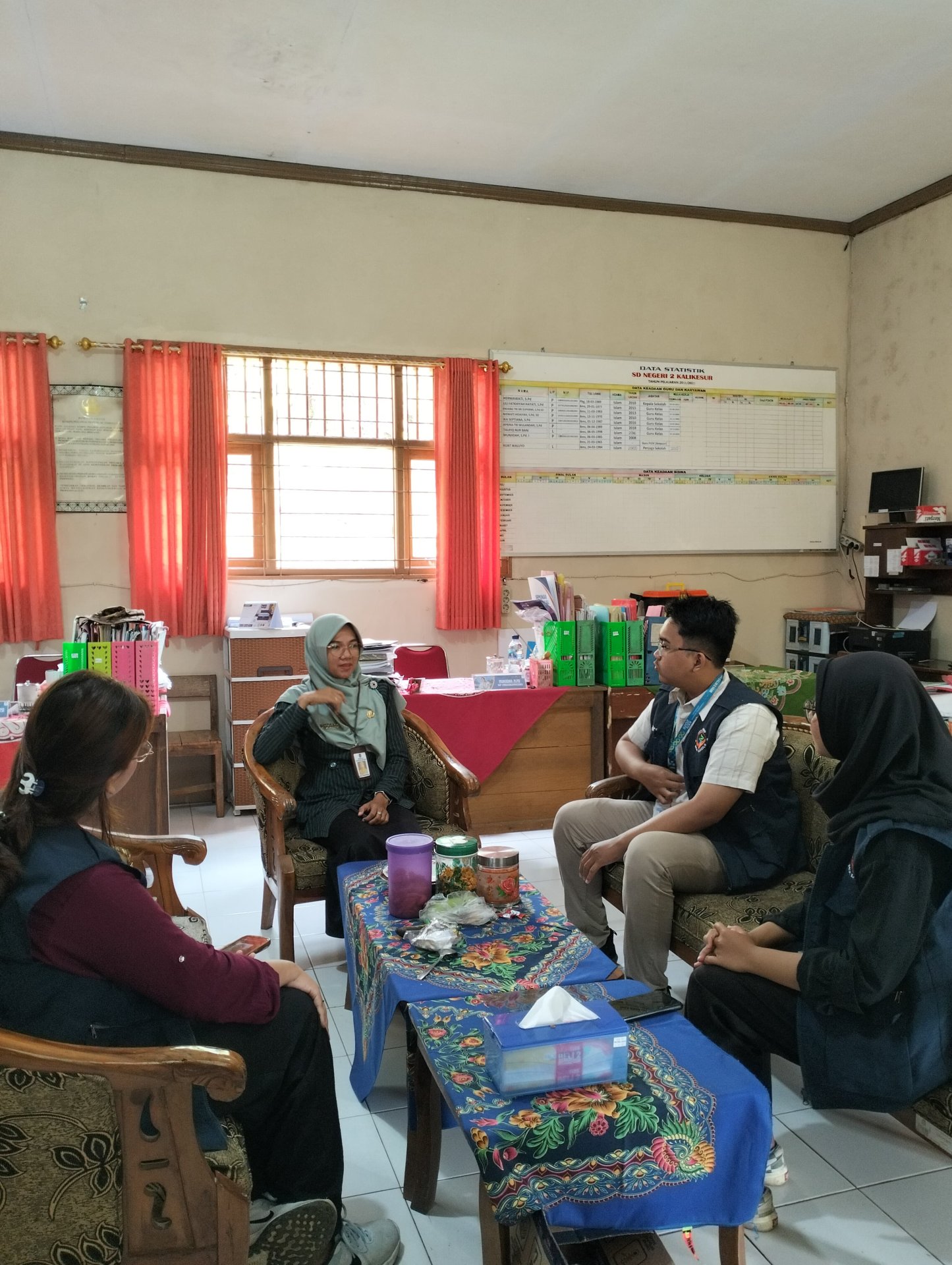 pemaparan proker ke pihak paud dan SD