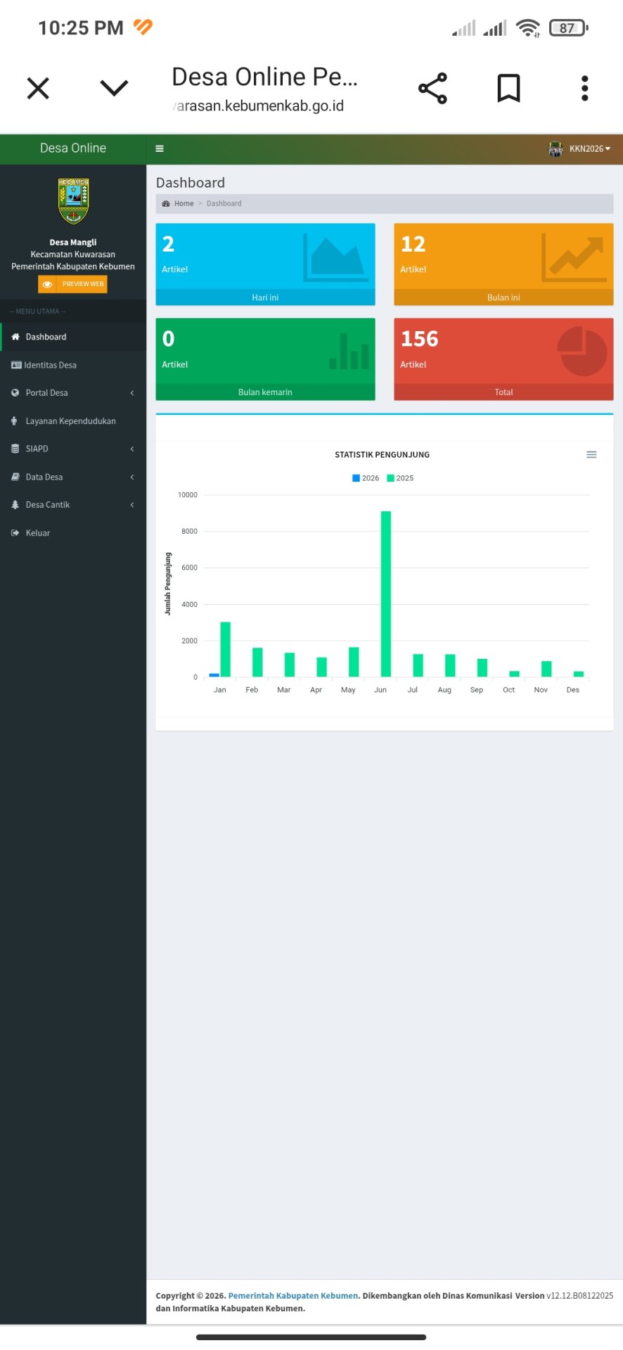 Day 18 - Penambahan Konten Website Desa