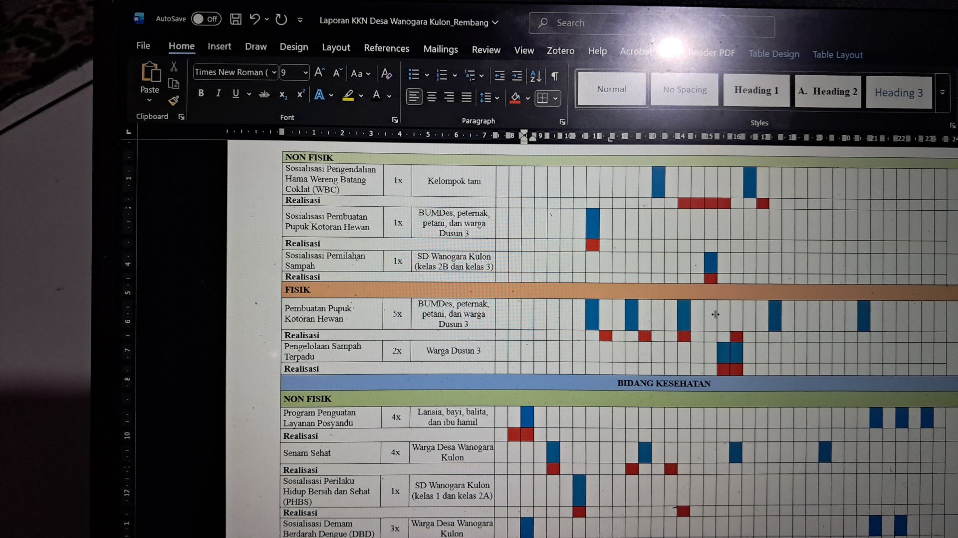 Pembuatan Undangan Senam dan Cek Kesehatan Gratis, serta Pembuatan Laporan KKN