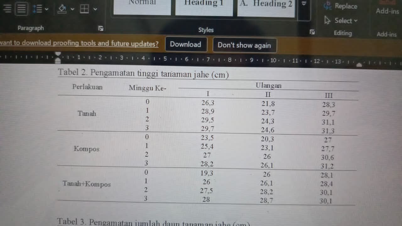 Pelaksanaan KKN Hari ke-24