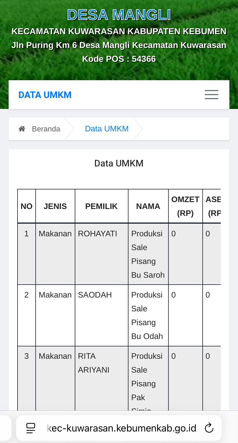 DAY 17 – Pemeliharaan Website Desa