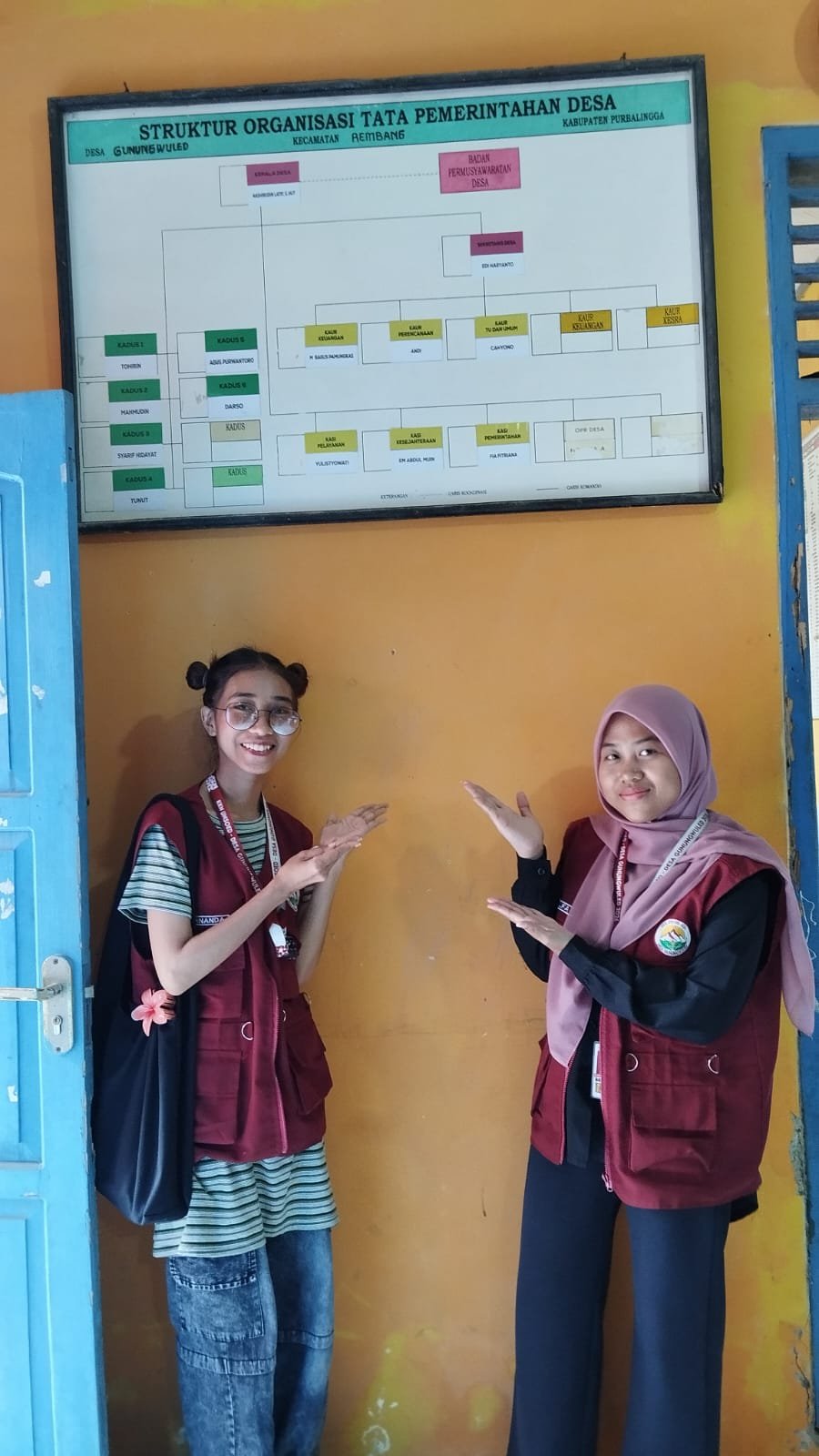 Pembaharuan Struktur Organisasi Perangkat Desa