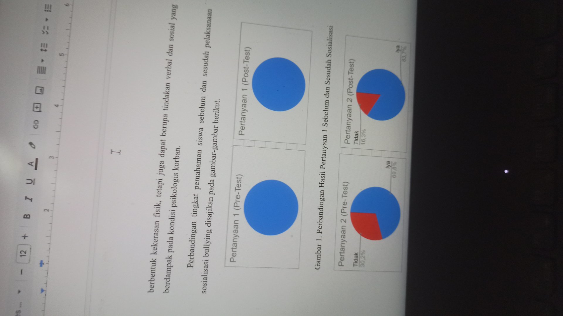 Day 26 - Membantu Mengerjakan Artikel
