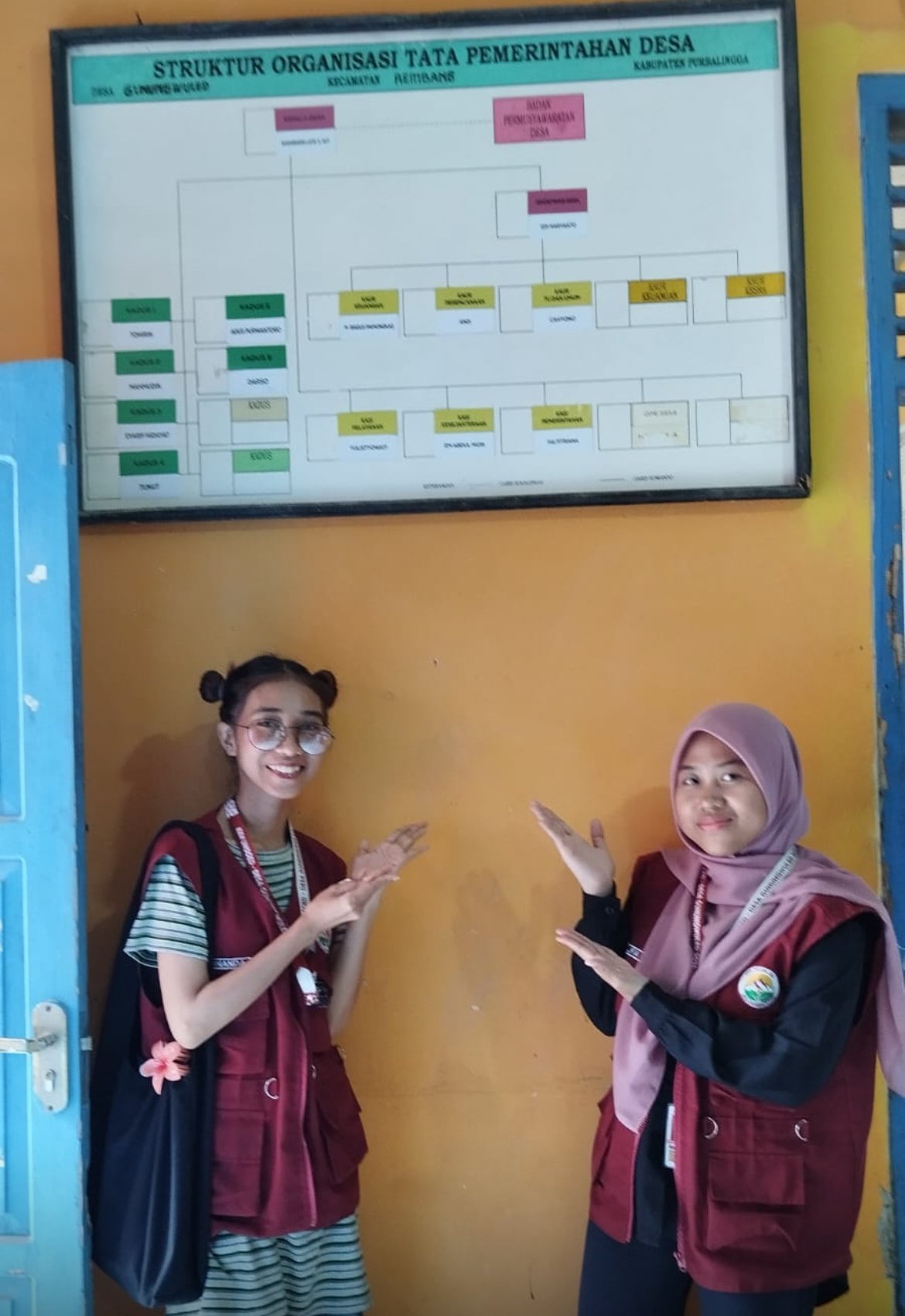 Pembaruan struktur organisasi perangkat desa