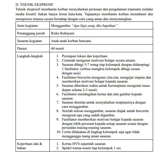 Persiapan Tanggap Bencana