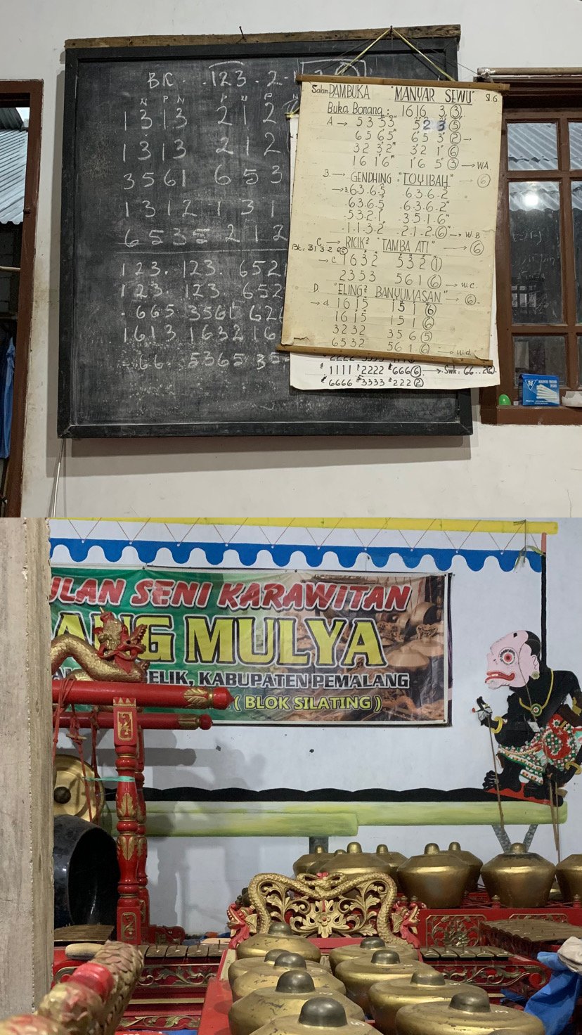 Pembuatan vid profil desa dan mengunjungi sanggar karawitan