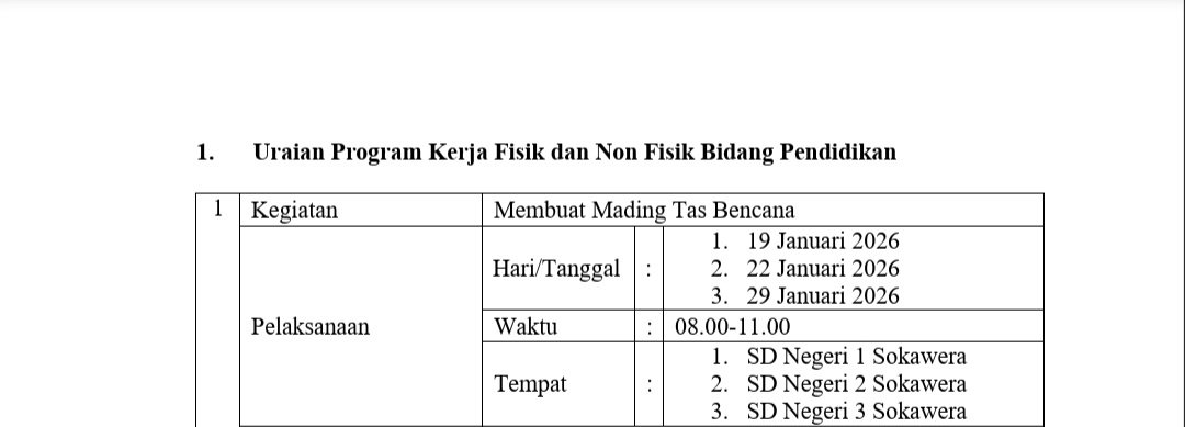 Hari ke tiga puluh dua KKN Sokawera