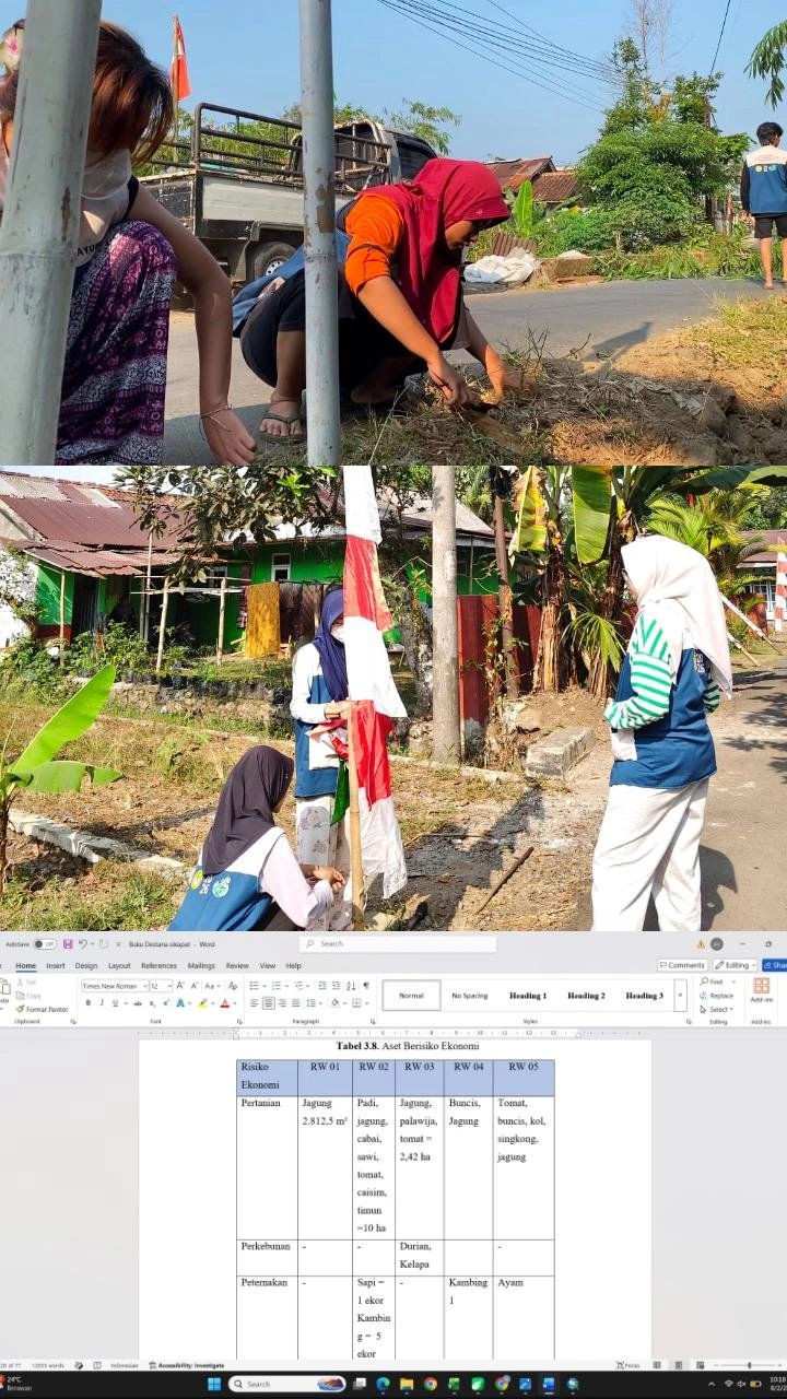 Kerja Bakti (Insidental), DESTANA